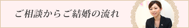 ご相談からご結婚の流れ